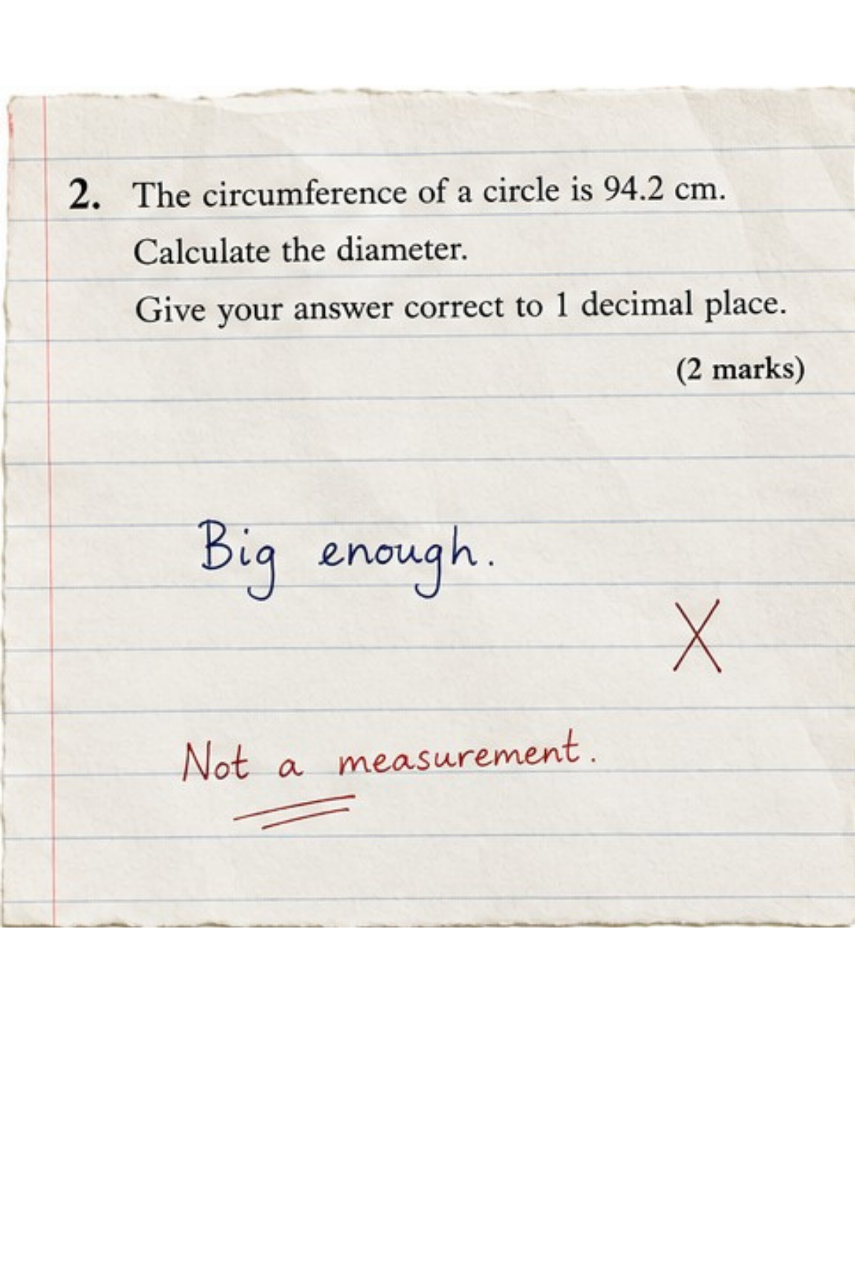 Not A Measurement